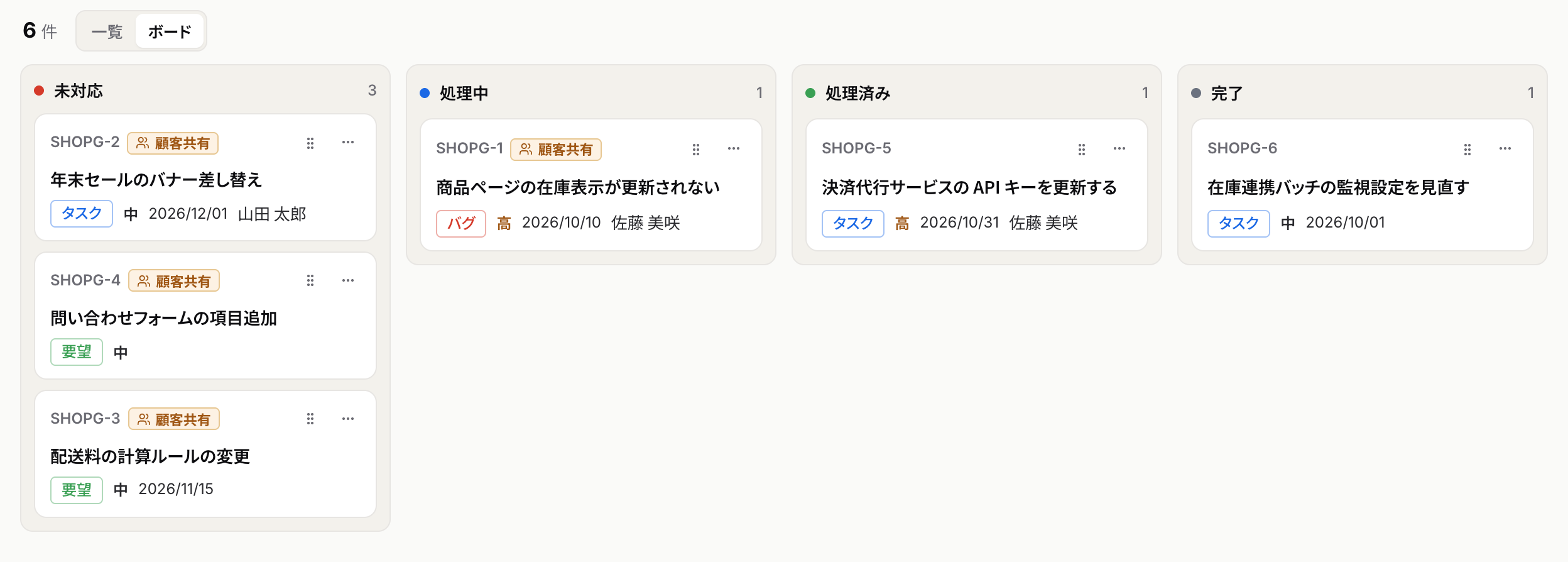 ボードの全体。未対応・処理中・処理済み・完了の列に、課題のカードが並ぶ