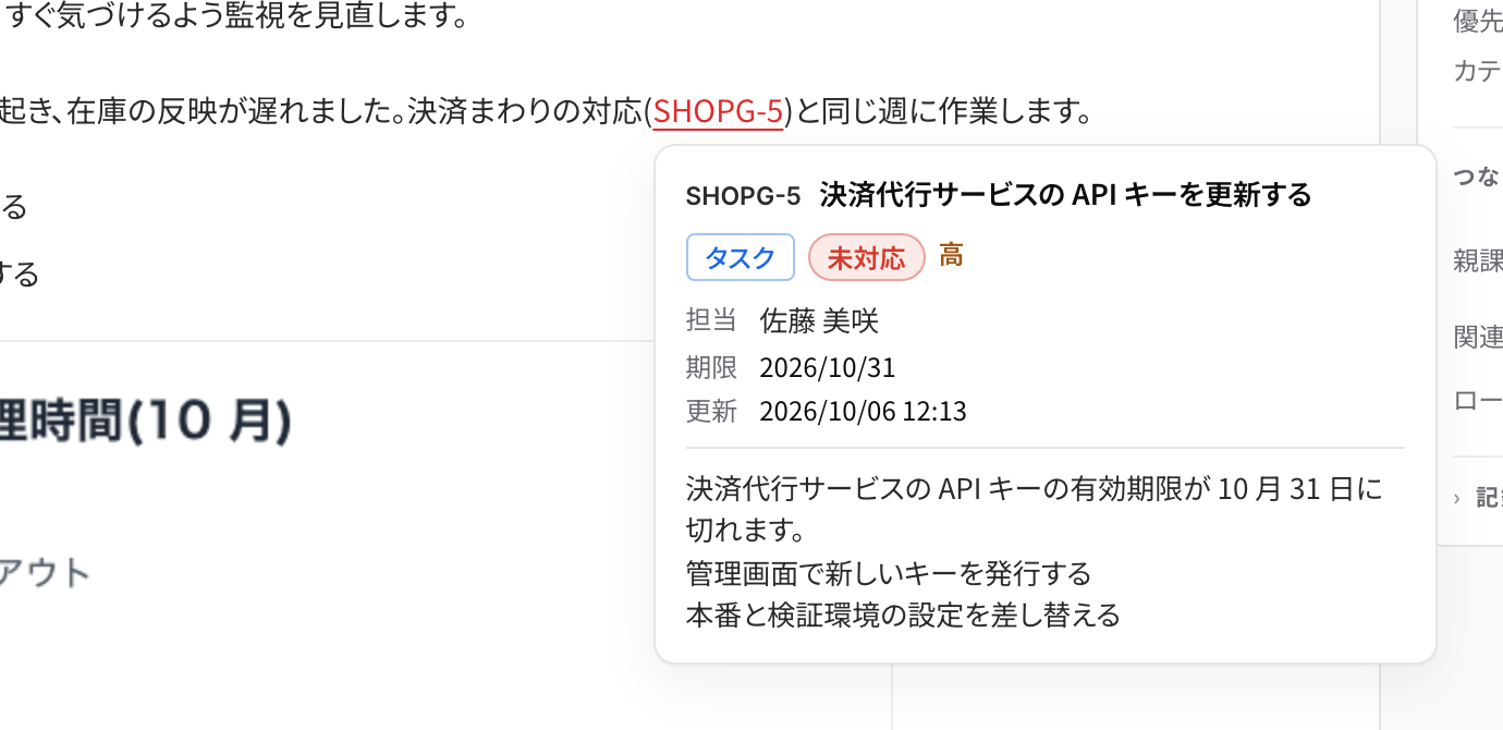 本文の課題キーにマウスを載せて表示された、その課題のプレビュー