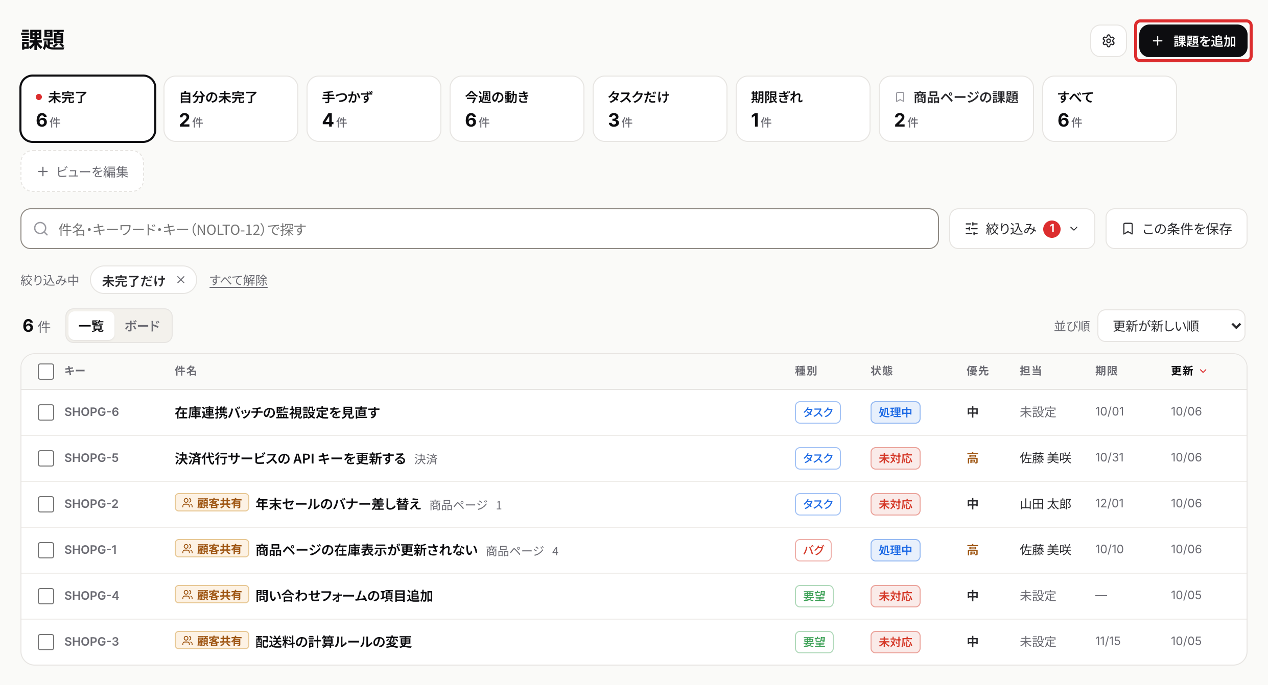 課題の一覧。右上に課題を追加のボタン、上にビューのカード、検索と絞り込みがある