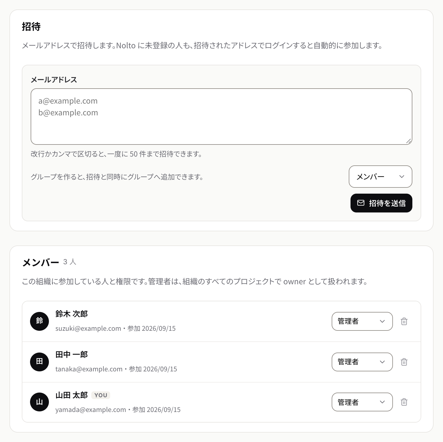 組織の設定の招待とメンバーのカード。メールアドレスを入力して招待を送信し、メンバーの権限を選べる