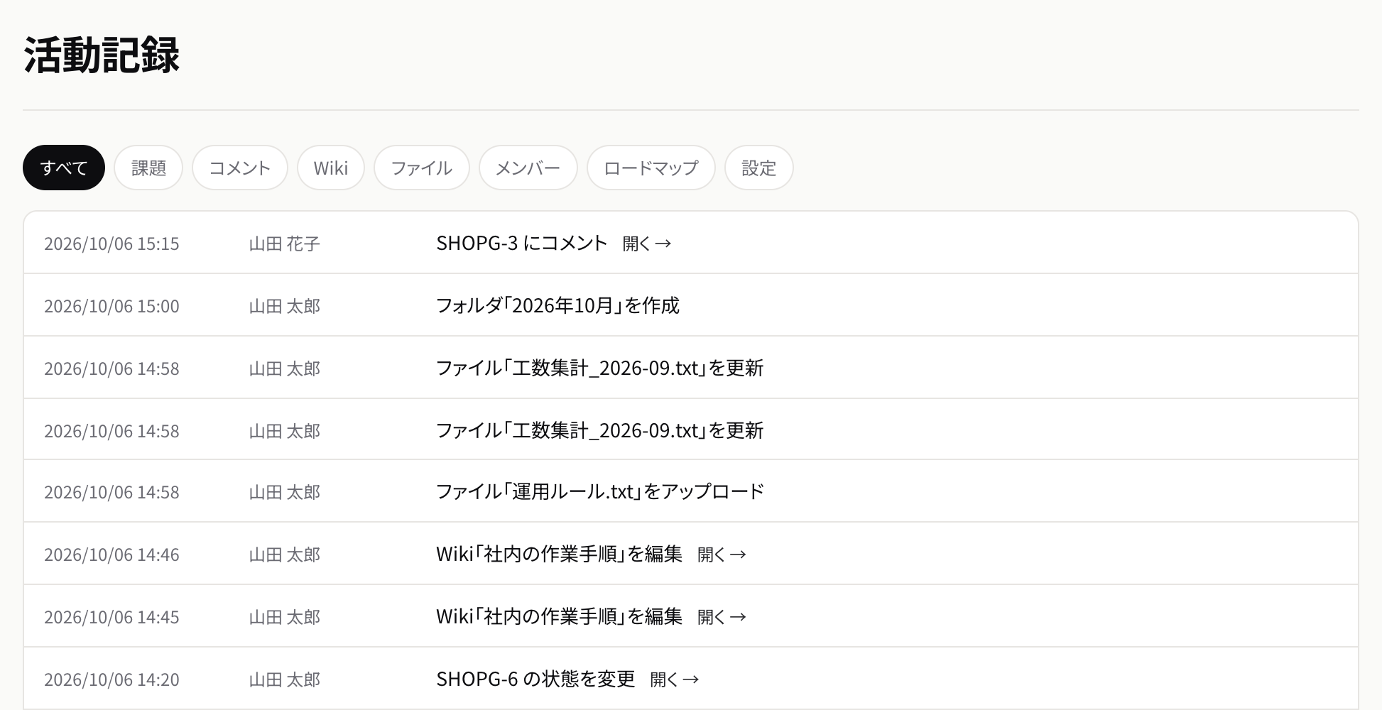活動記録。種類で絞り込み、日時・操作した人・内容が新しい順に並ぶ