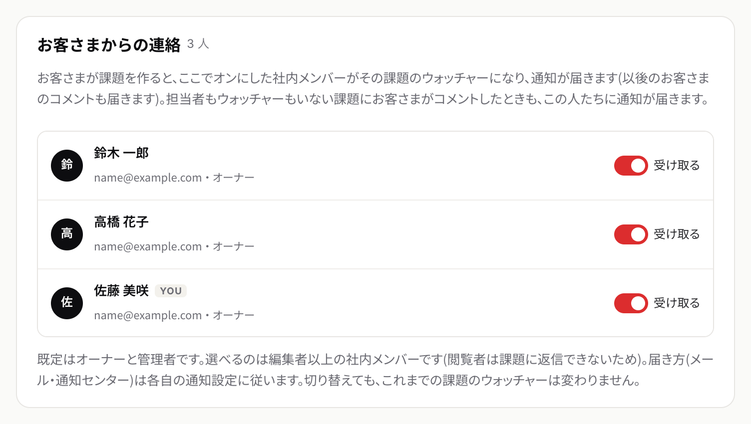 プロジェクトの通知設定にある、お客さまからの連絡を受け取る人の設定