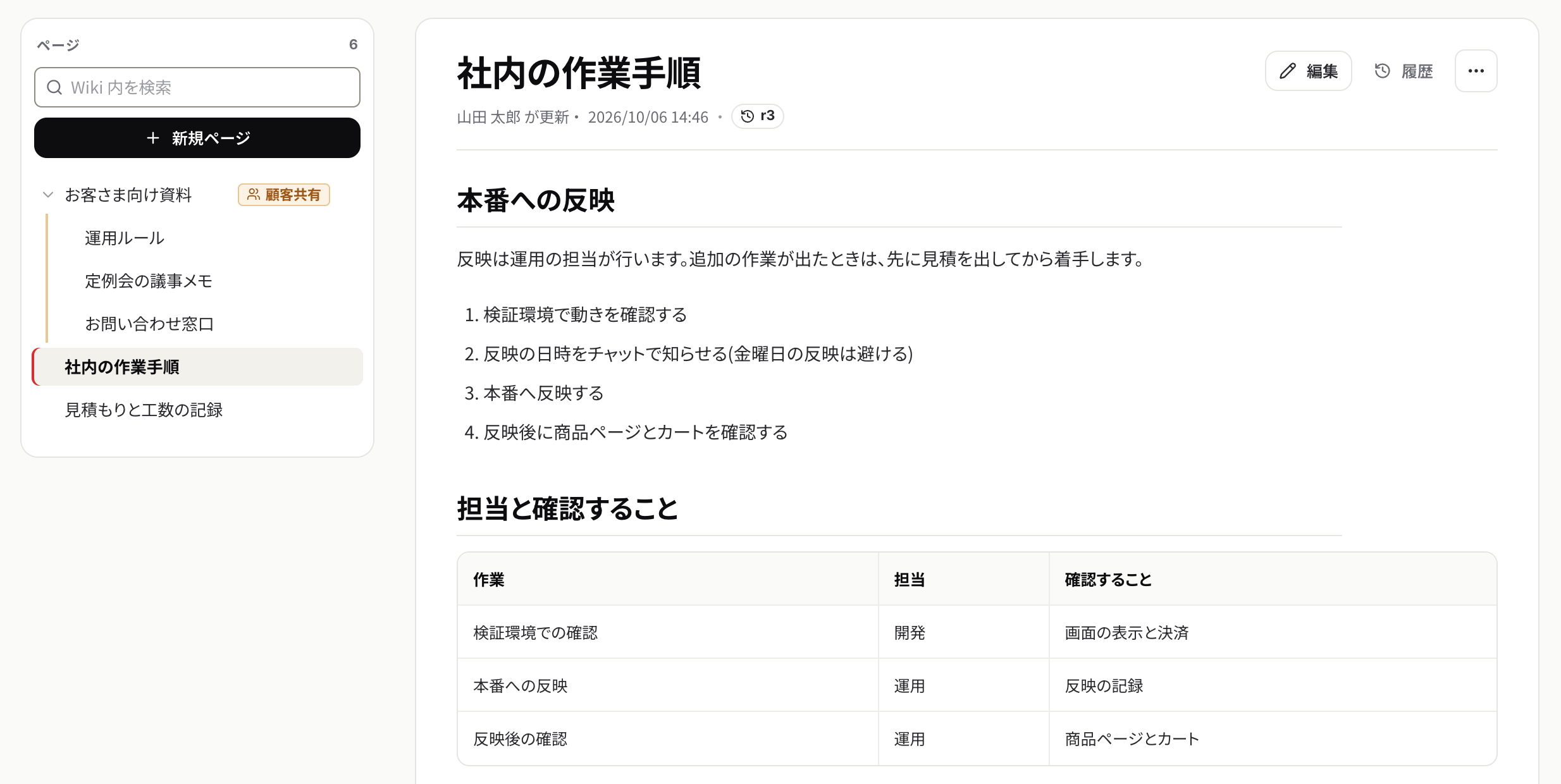 Wiki の画面。左にページのツリー、右に開いたページが表示される